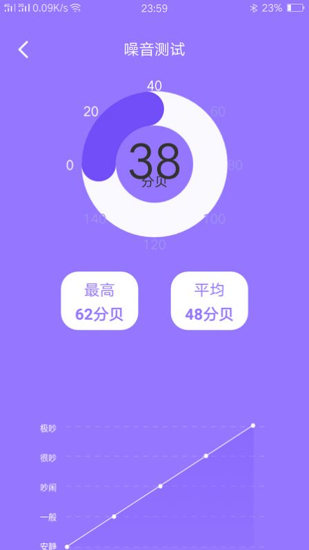 小磊手机助手  v1.0.2图3