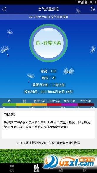 清远空气质量