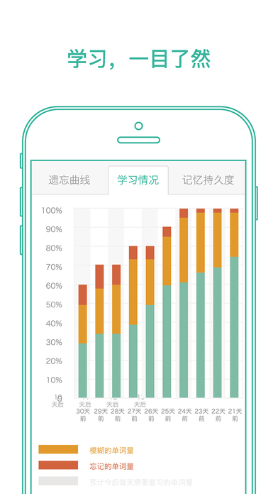 墨墨背单词ios破解知乎