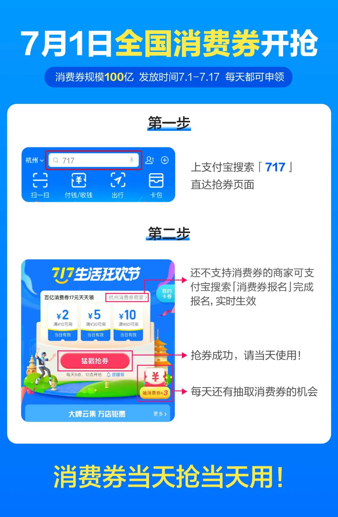 全国消费券  v10.1.92.7000图1