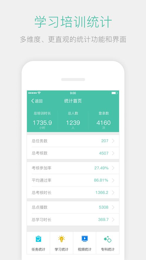 名医传世登录官网下载  v3.2.0图2